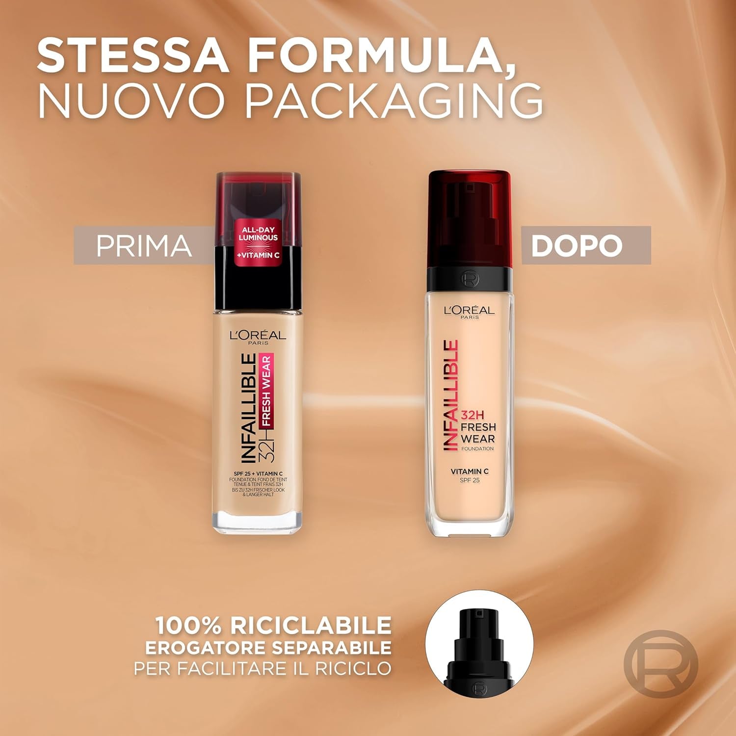 Fondotinta Liquido Infaillible 32H, Coprente a Lunga Tenuta Con Protezione Solare SPF25, Formula Waterproof E Idratante, Tonalità: 235 Miel